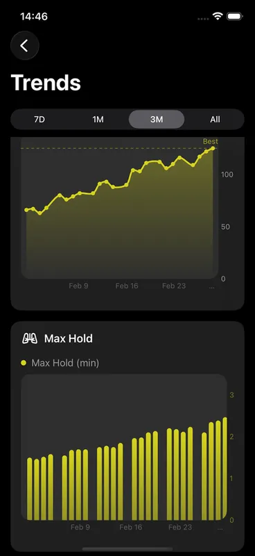 Luma dark mode breathing session history and streak tracking